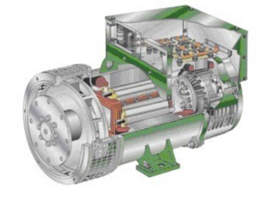 白塔发电机内部结构图